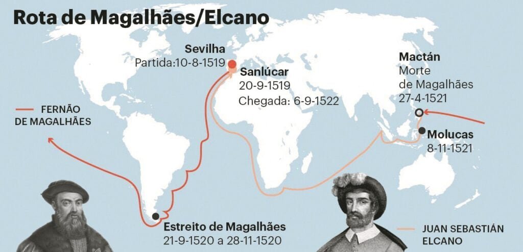 Route of Magellan/Elcano in detail